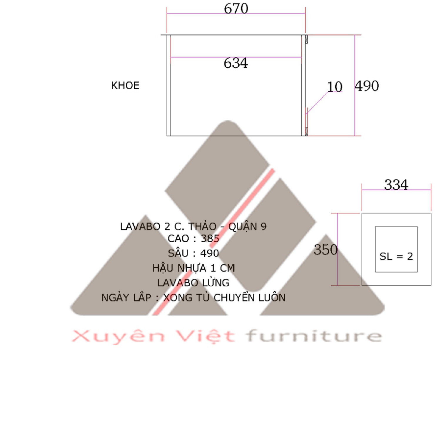 product